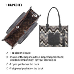 Wrangler Southwestern Pattern Print Tote Bags
