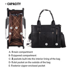 Black handbag with labeled compartments on a white background