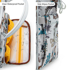 Wrangler Waterproof Diaper Backpack – Turquoise