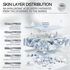 Geoskincare Hyaluronic Acid Essence