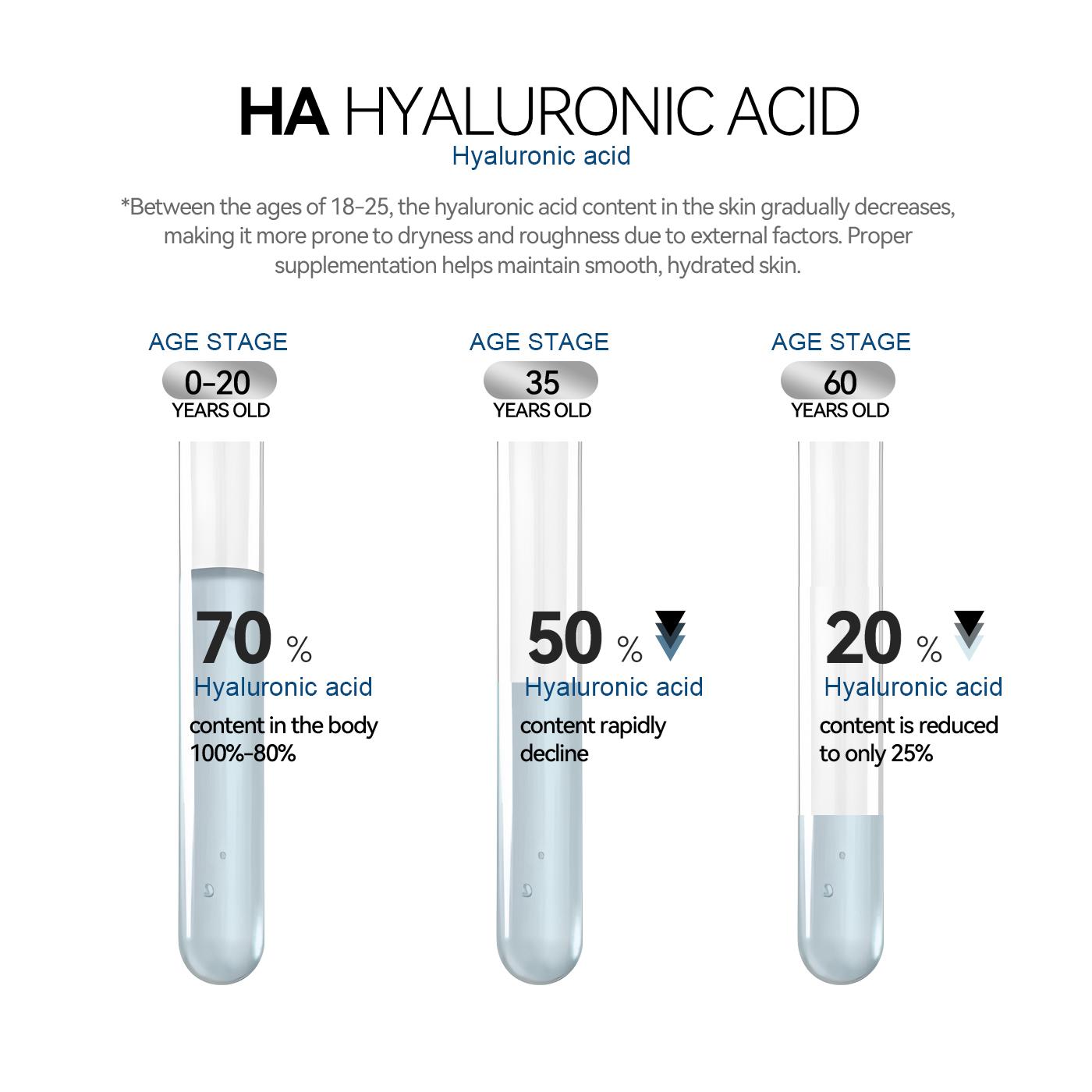 Geoskincare Hyaluronic Acid Essence