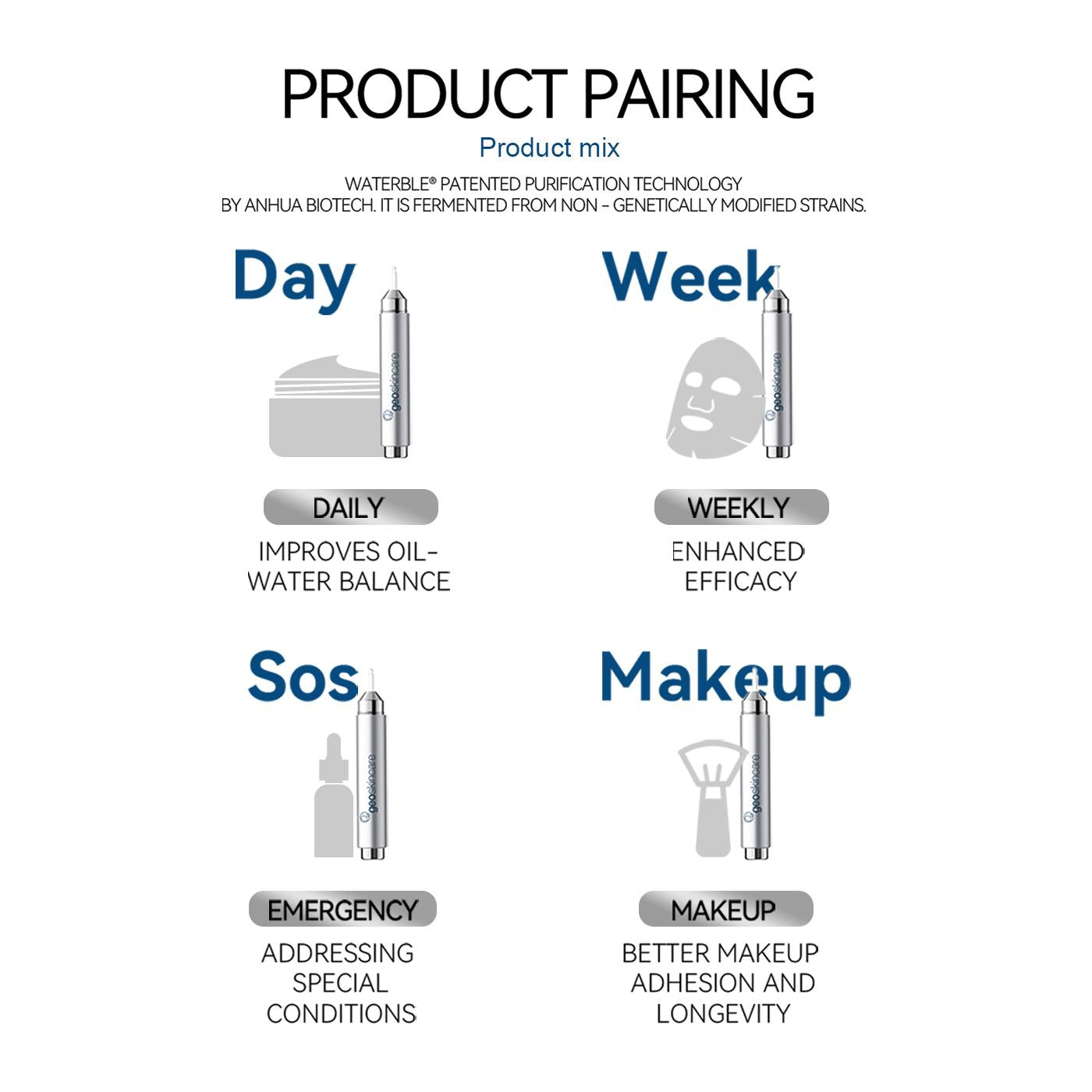 Geoskincare Hyaluronic Acid Essence