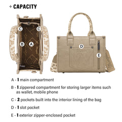 Wrangler crossbody tote bag with detailed interior and exterior compartments. Features include a spacious main compartment, interior zippered and slip pockets, and two exterior pockets—one with a zipper and one open slot. 