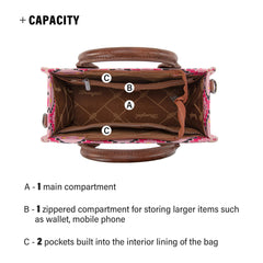 Wrangler Southwestern Canvas Crossbody Tote Bags