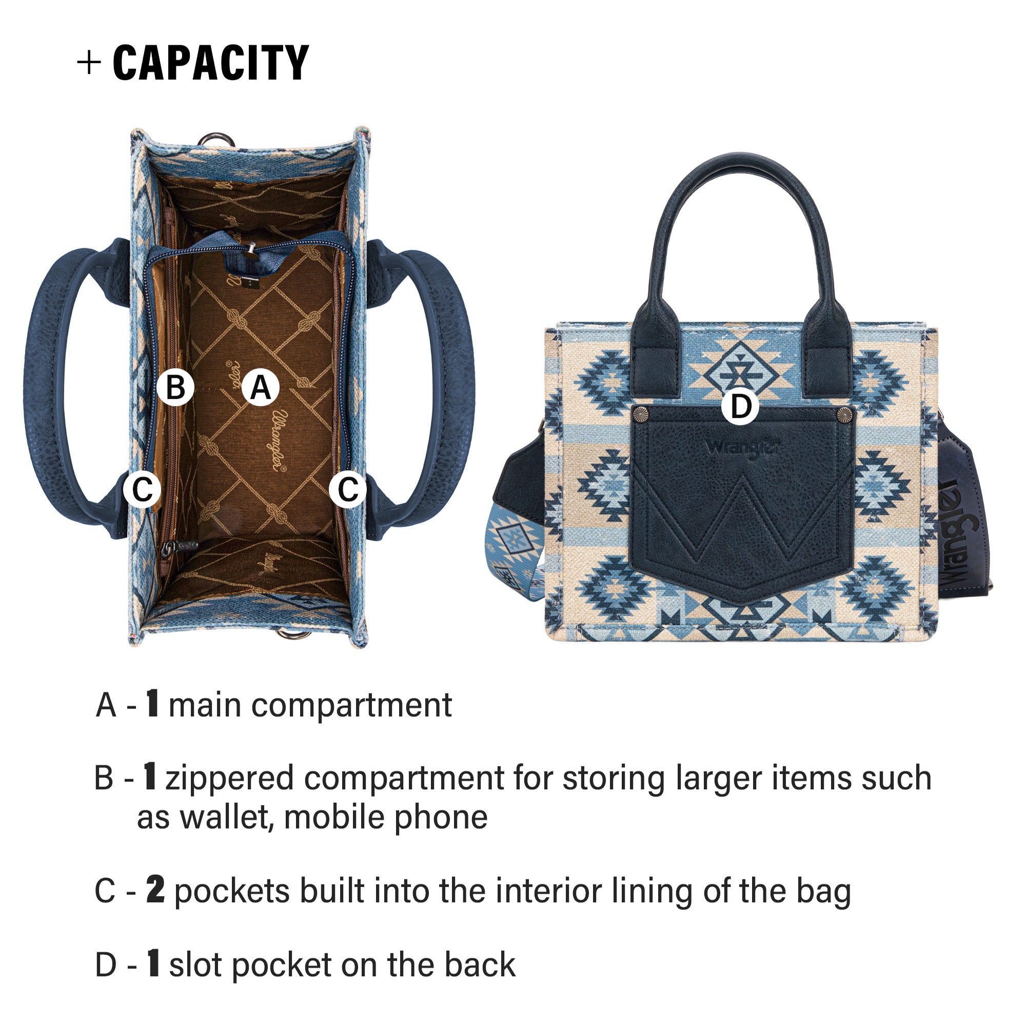 Wrangler Southwestern Print Dual-Sided Crossbody Tote Bag