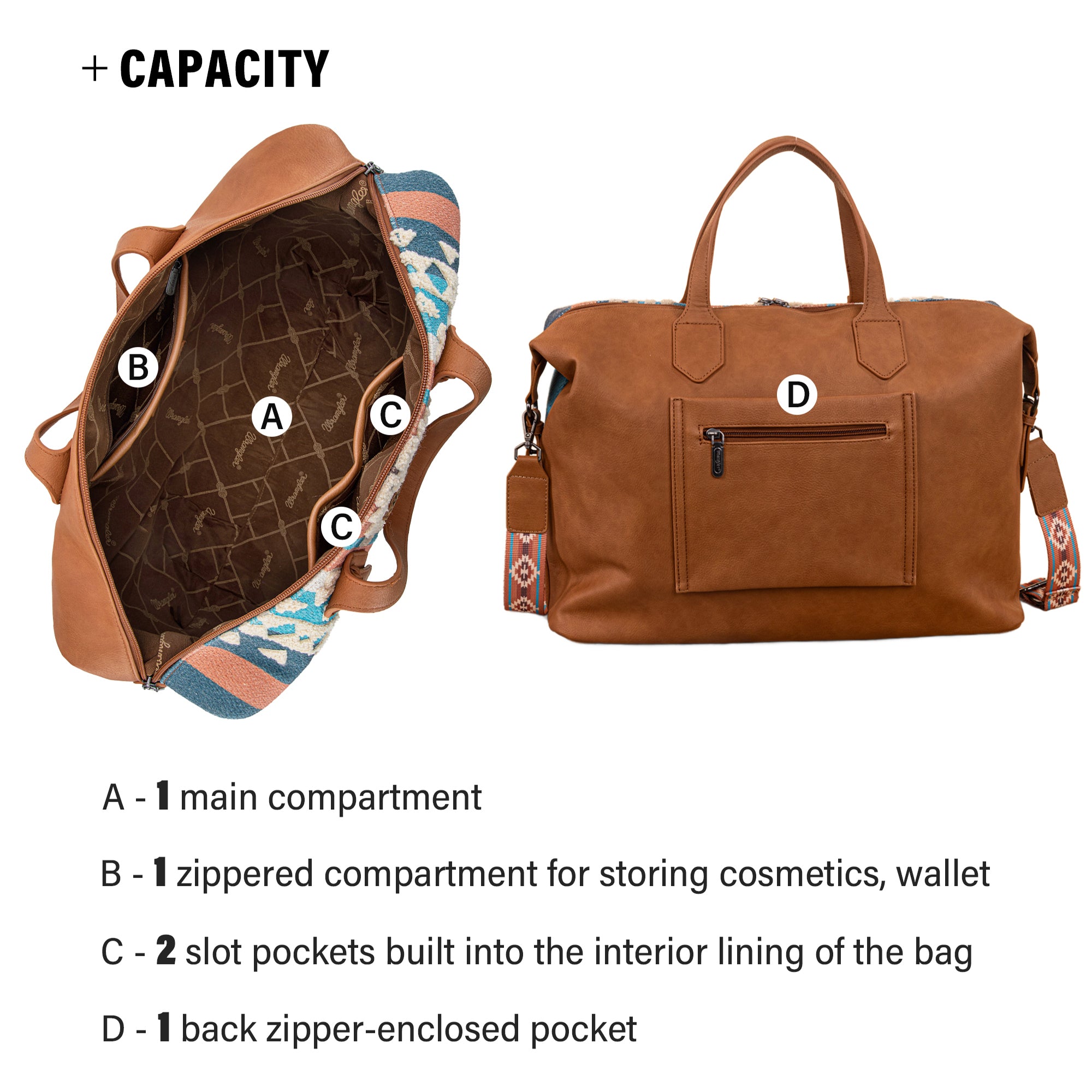 Wrangler Western Style Foldable Travel Duffle Bag, Overnight Bag for Beach Swim, Sports Gym Bag