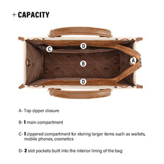 Montana West Aztec Retro Arrows Dual Sided Print Wide Tote