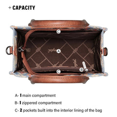 Wrangler Southwestern Print Canvas Crossbody Tote Bags